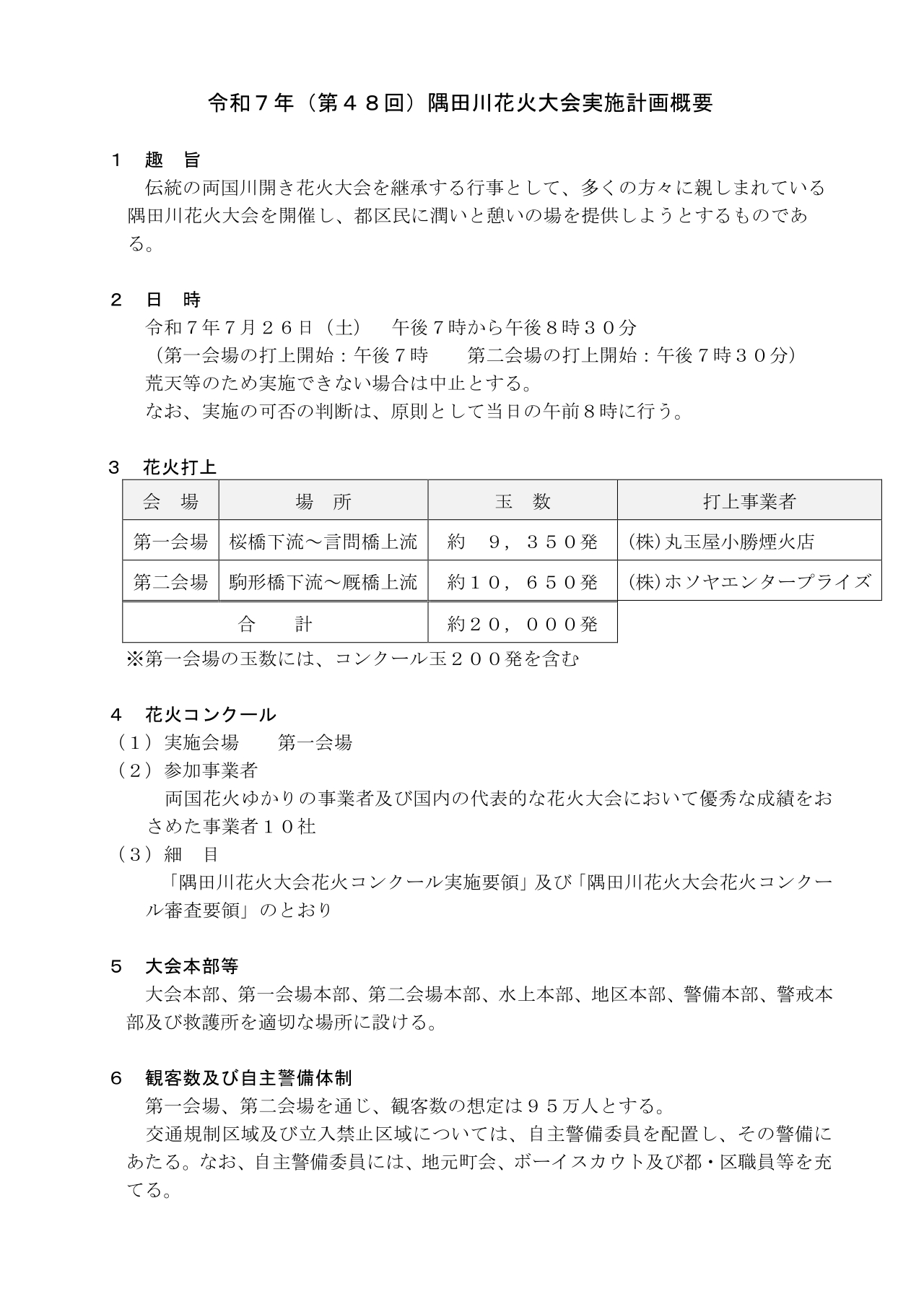 実施概要