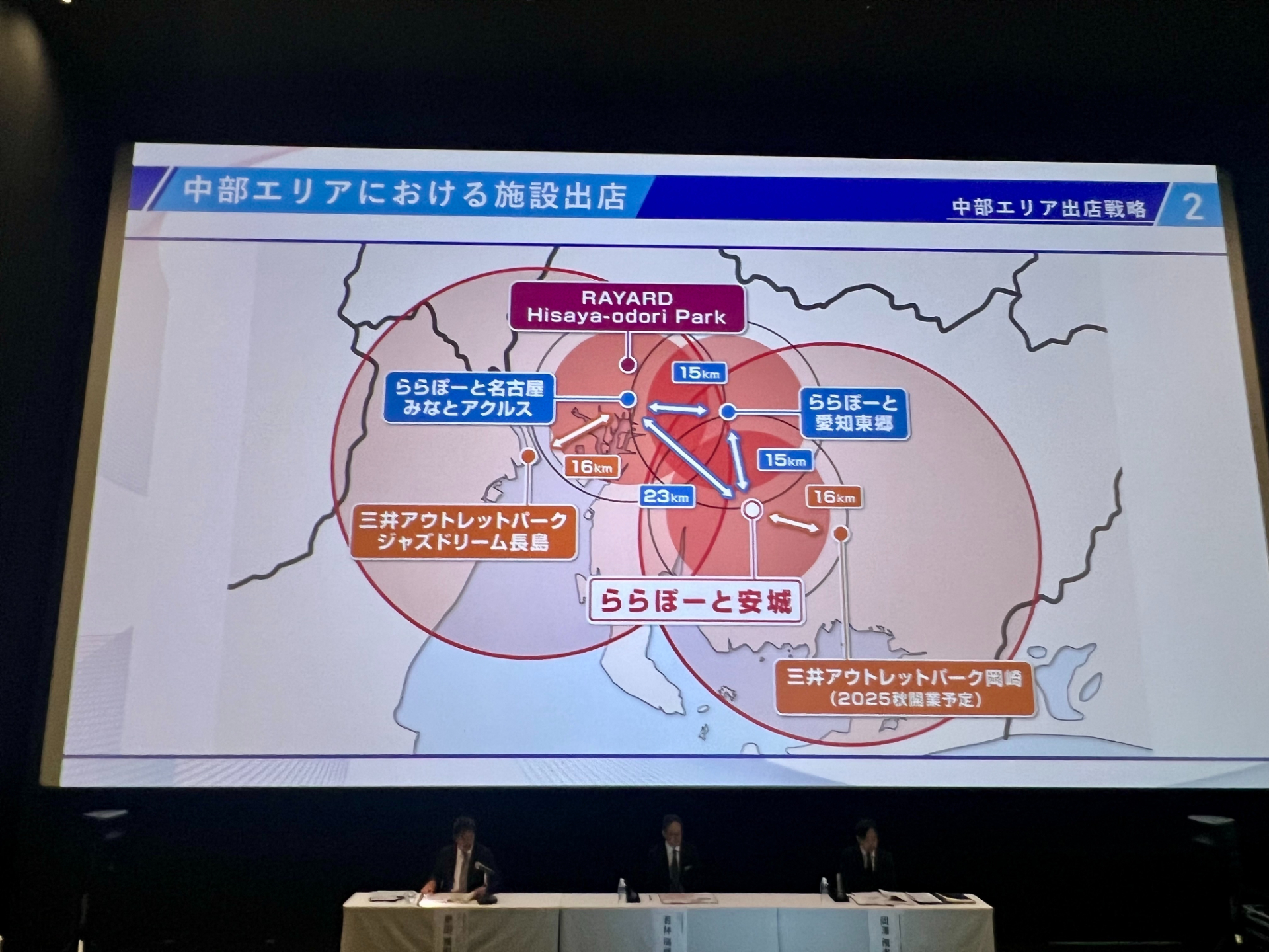 愛知県内では「ららぽーと愛知東郷」「ららぽーと名古屋 みなとアルクス」に続き3施設目のららぽーと