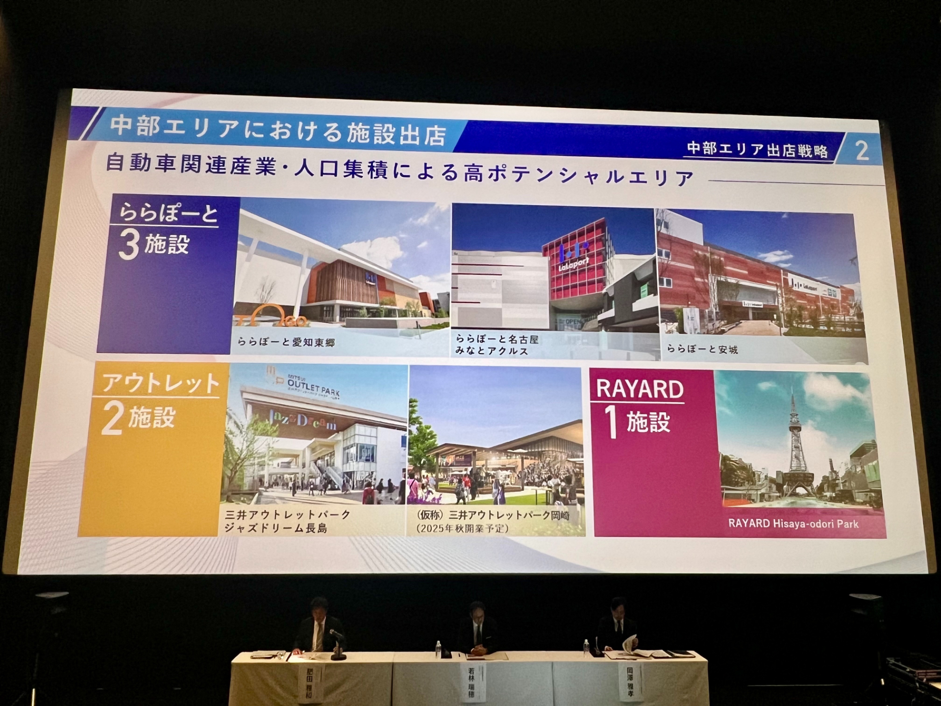 愛知県内では「ららぽーと愛知東郷」「ららぽーと名古屋 みなとアルクス」に続き3施設目のららぽーと