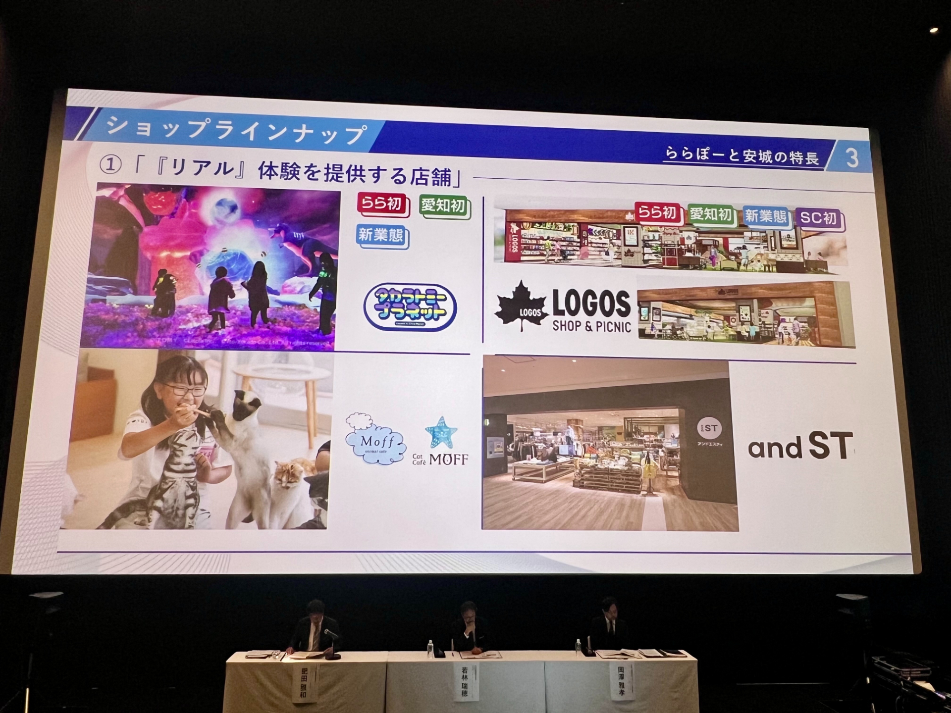 開業に先立ち行なったメディア説明会では、三井不動産株式会社 常務執行役員 商業施設・スポーツ・エンターテイメント本部長 若林瑞穂氏らが登壇。「地域の人の声を取り入れ、買い物だけではない、遊びの体験価値がある新しいショッピングモールを目指した」と語った