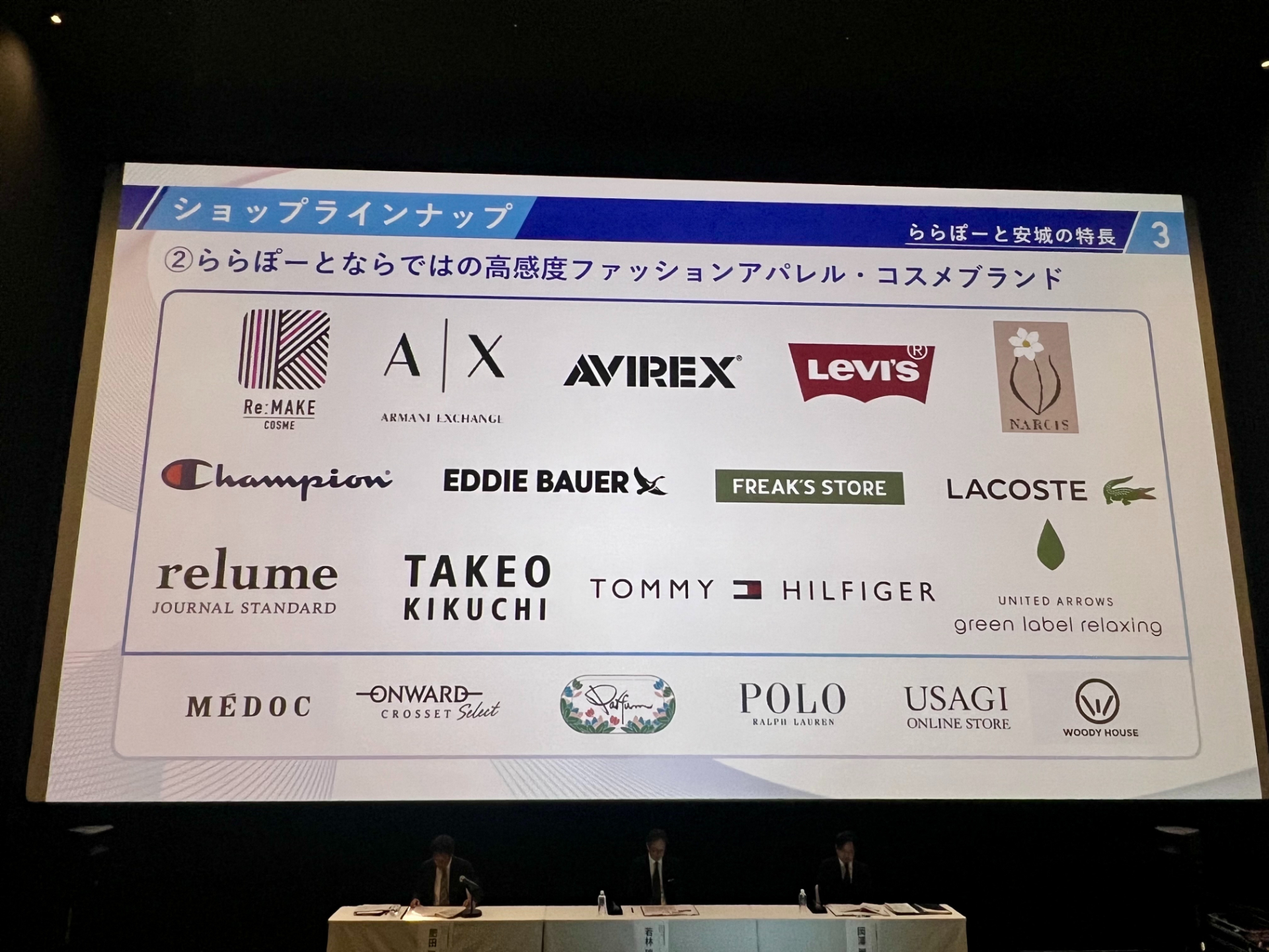 開業に先立ち行なったメディア説明会では、三井不動産株式会社 常務執行役員 商業施設・スポーツ・エンターテイメント本部長 若林瑞穂氏らが登壇。「地域の人の声を取り入れ、買い物だけではない、遊びの体験価値がある新しいショッピングモールを目指した」と語った
