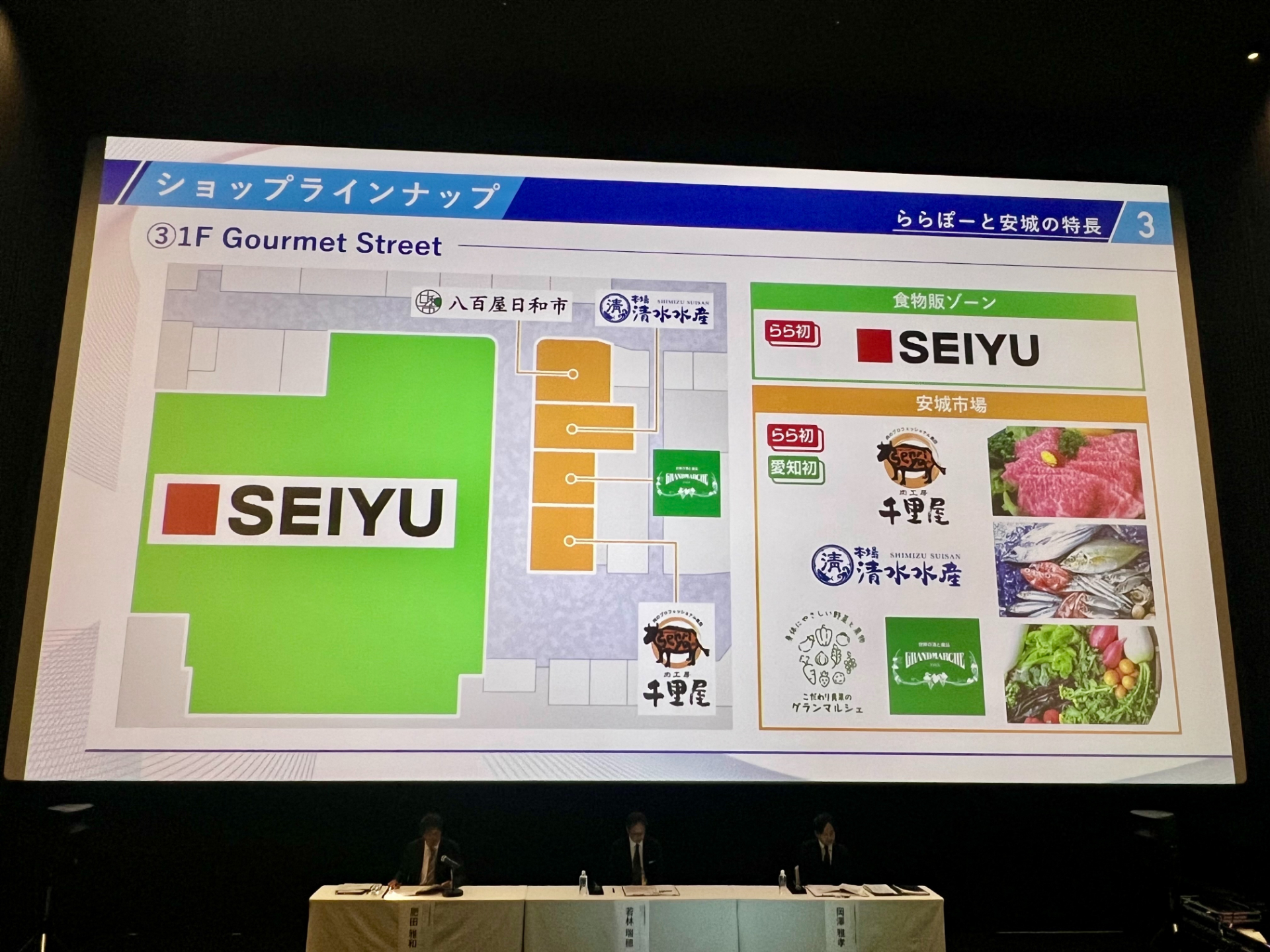 開業に先立ち行なったメディア説明会では、三井不動産株式会社 常務執行役員 商業施設・スポーツ・エンターテイメント本部長 若林瑞穂氏らが登壇。「地域の人の声を取り入れ、買い物だけではない、遊びの体験価値がある新しいショッピングモールを目指した」と語った