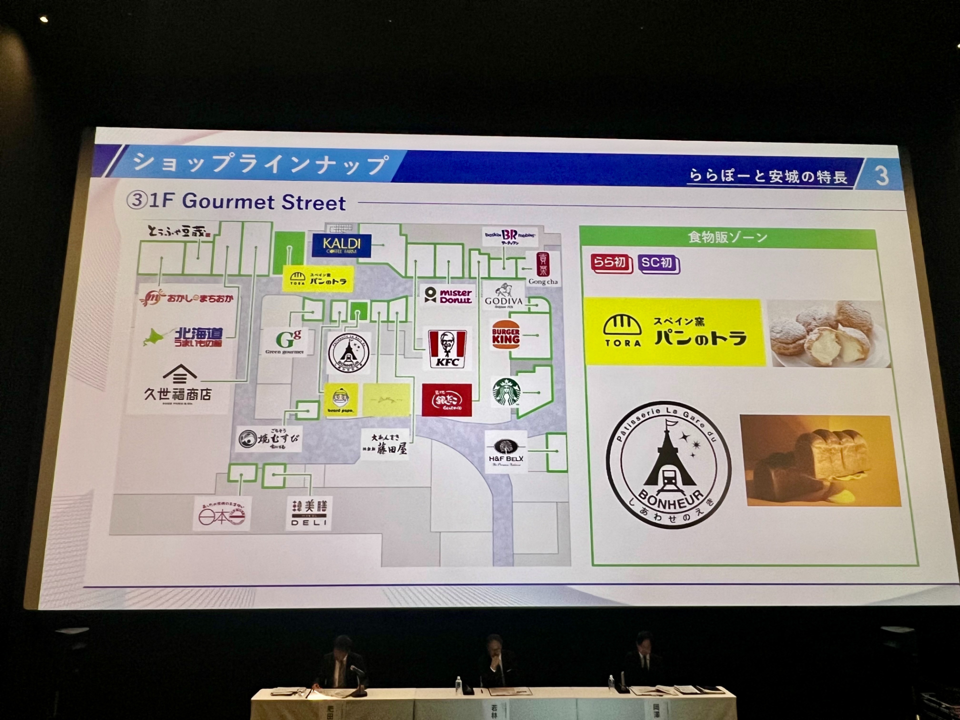 開業に先立ち行なったメディア説明会では、三井不動産株式会社 常務執行役員 商業施設・スポーツ・エンターテイメント本部長 若林瑞穂氏らが登壇。「地域の人の声を取り入れ、買い物だけではない、遊びの体験価値がある新しいショッピングモールを目指した」と語った