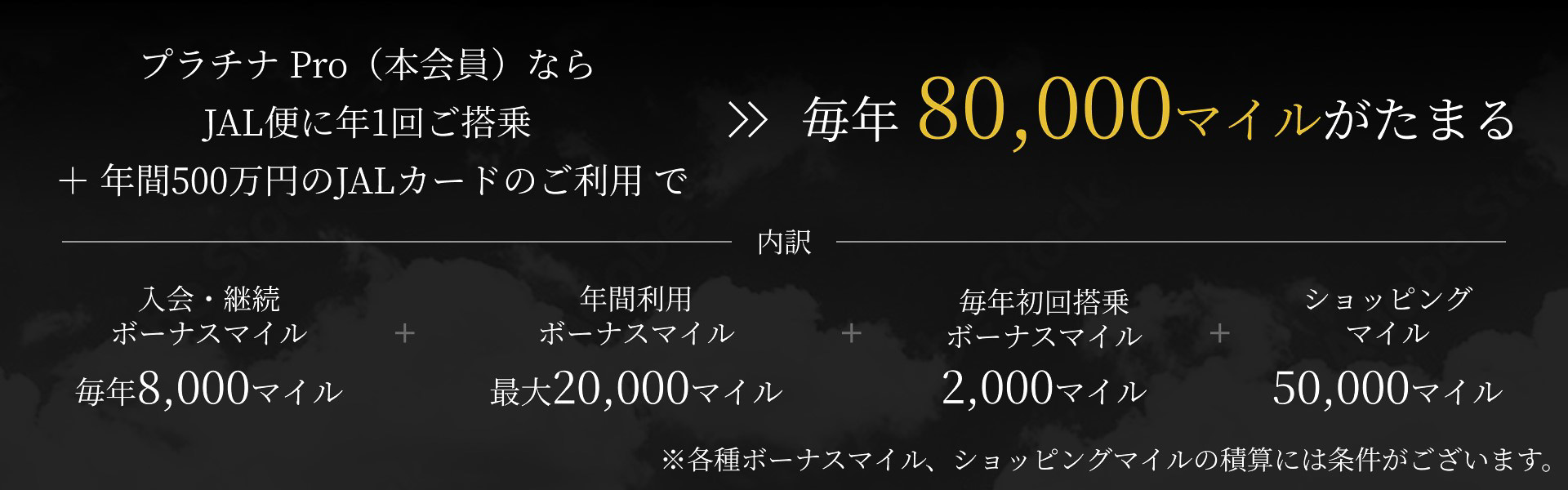 年1回搭乗、年間利用500万円で最大8万マイルを付与