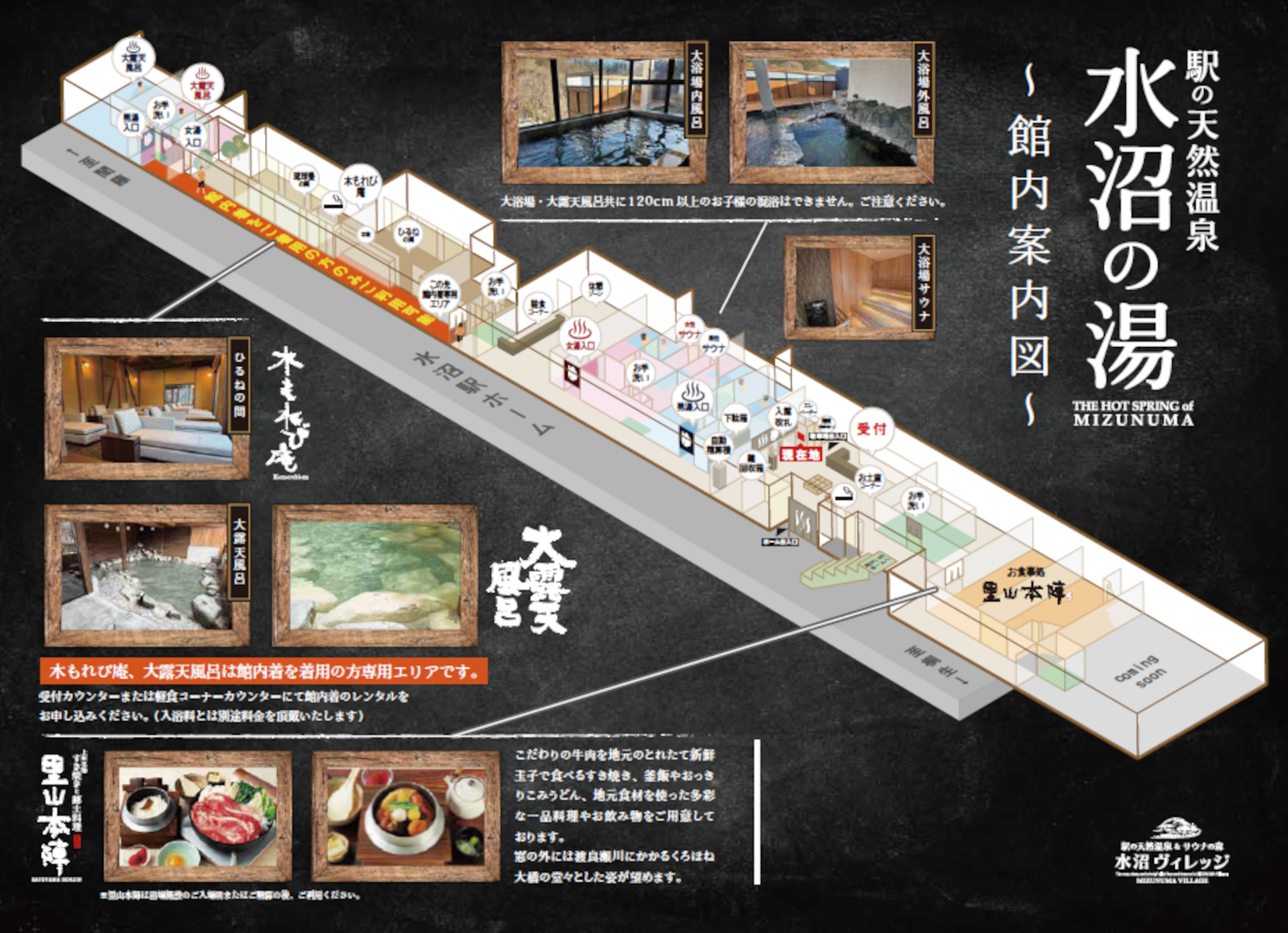 延べ床面積約1440m<span class="em sup">2</span>に2つのエリアを設けている。大浴場・サウナ・食事処「里山本陣」・お土産ショップはすべての入館者が利用可能