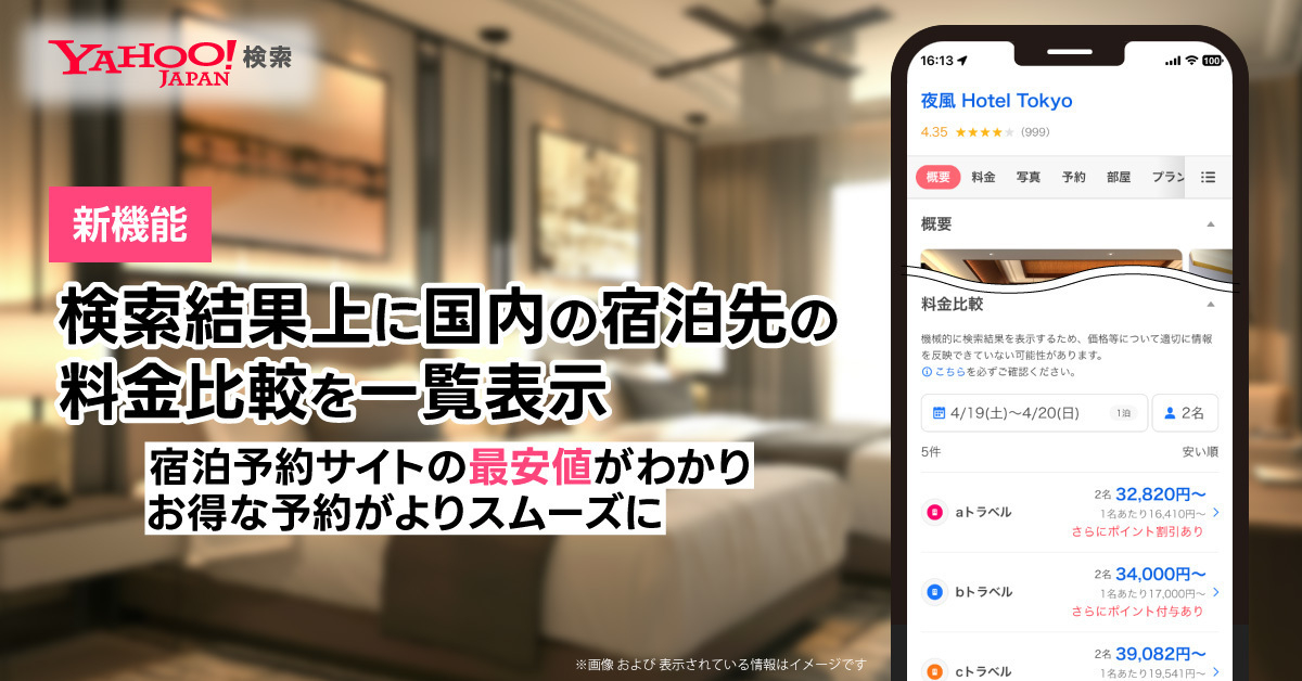 予約サイトごとの最安値を比較できる