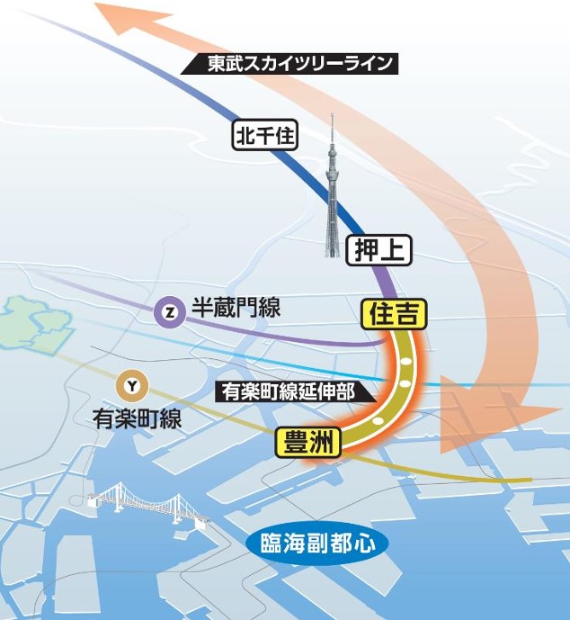 半蔵門線経由で伊勢崎線と有楽町線が相互直通運転へ