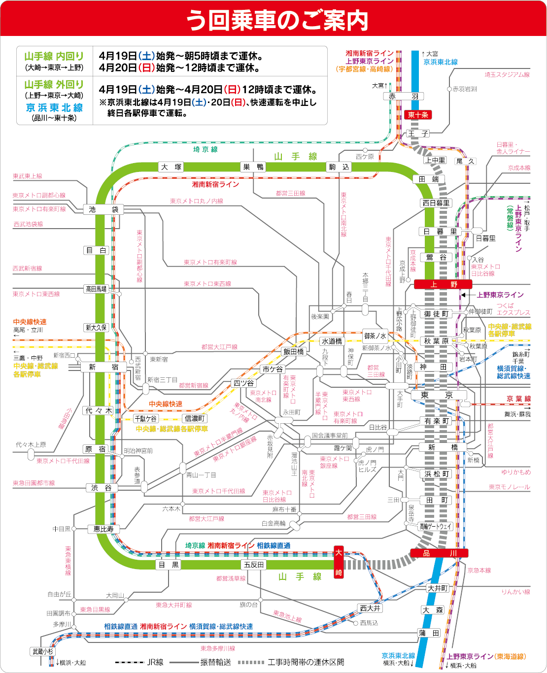 振替輸送の案内