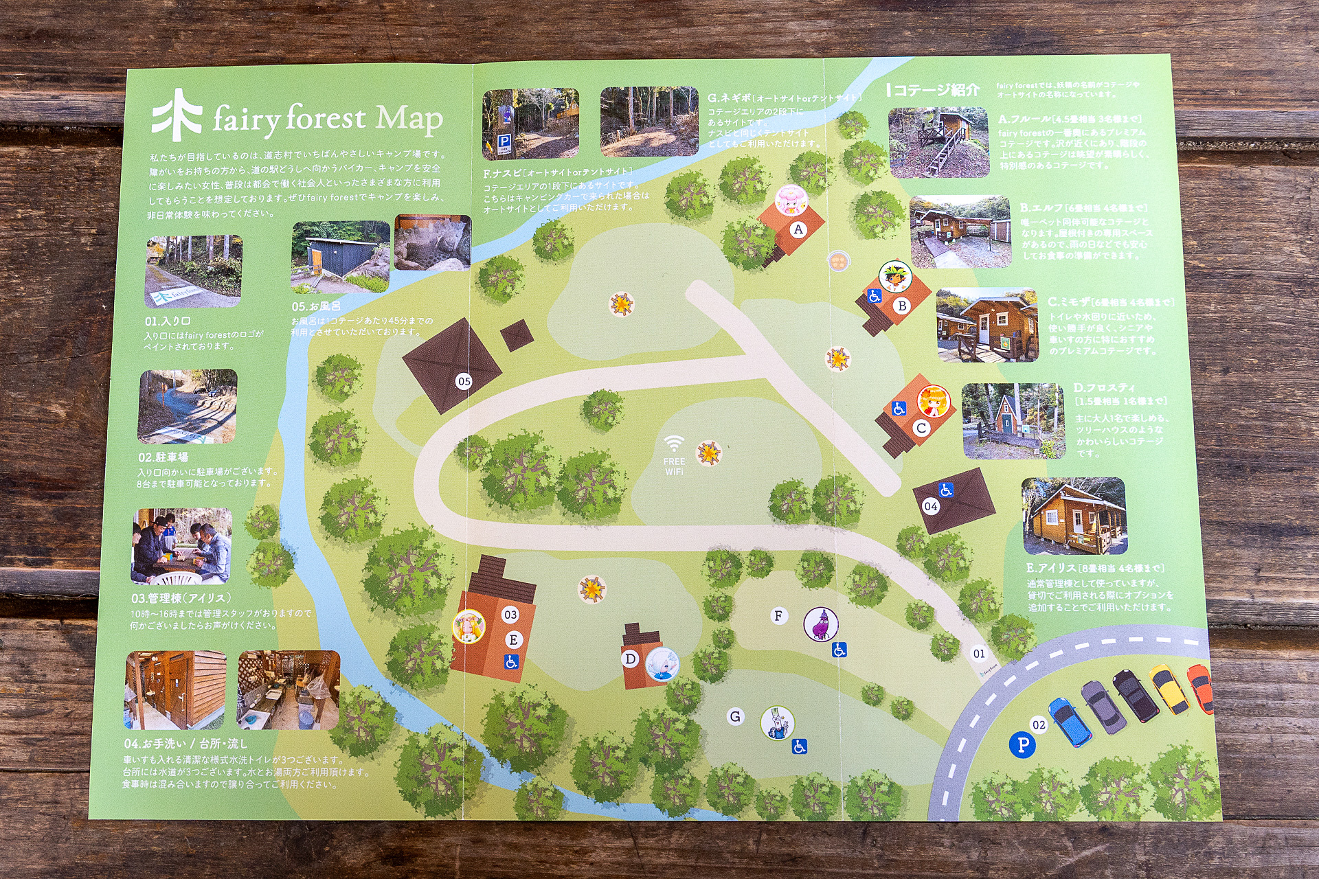 ロケーションのイメージから「フェアリーフォレスト」というロマンチックな名前が付けられている。コテージ、RVパーク車室にはそれぞれ妖精をイメージした名前が付く