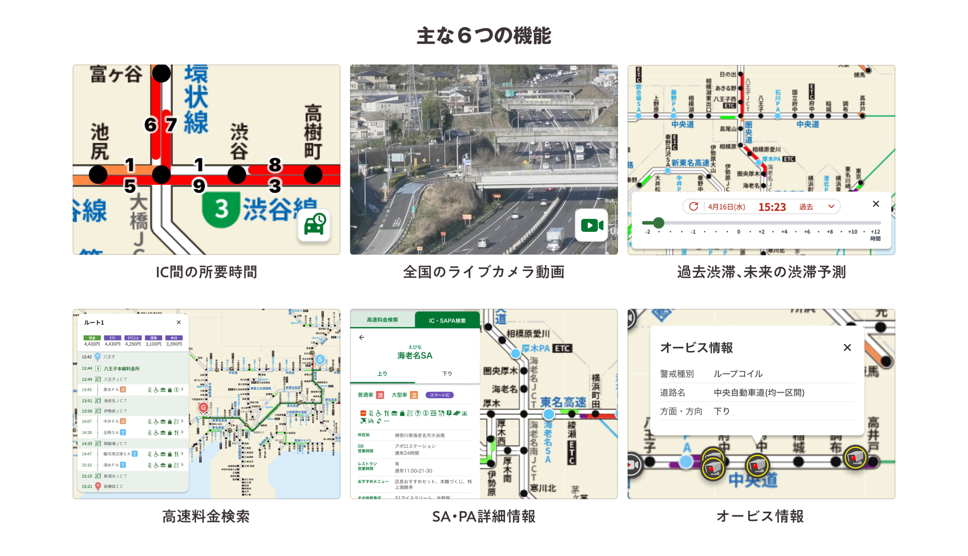 「渋滞情報マップ by NAVITIME」の主な6つの機能