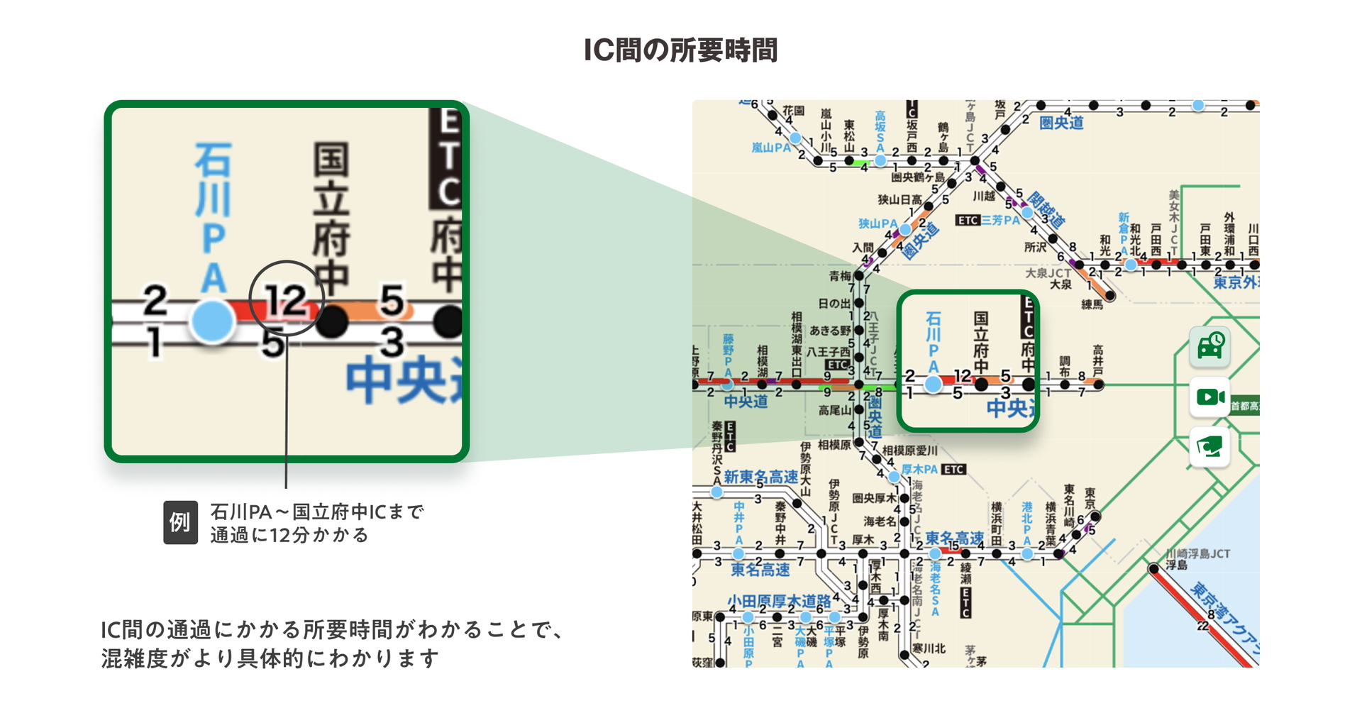 「IC間の所要時間」画像イメージ
