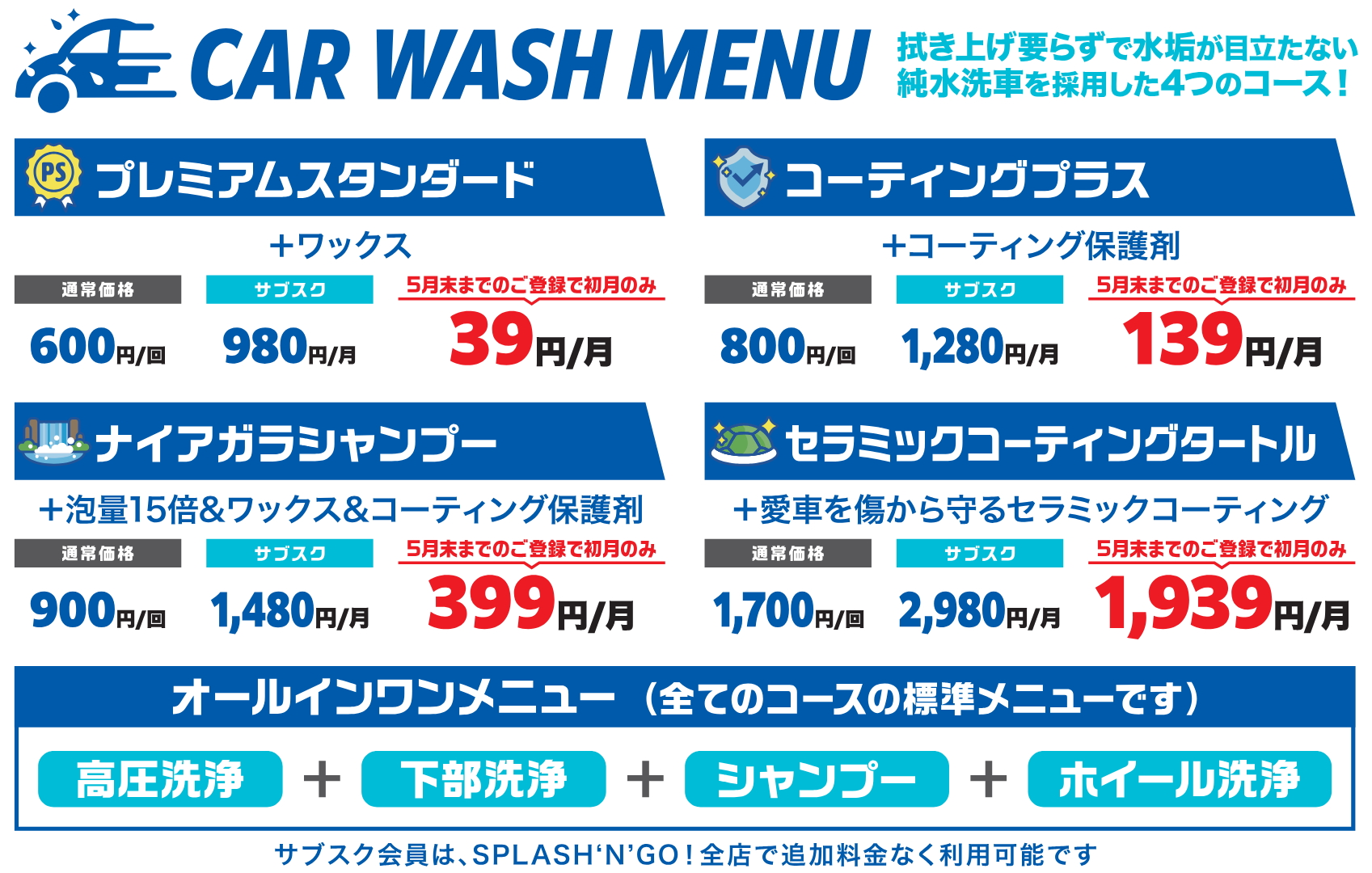 新前橋店オープン記念「39キャンペーン」