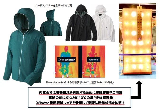 XShelter暑熱軽減フーディ
