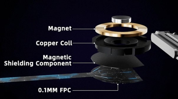 極薄基板によりバンドもスリム化