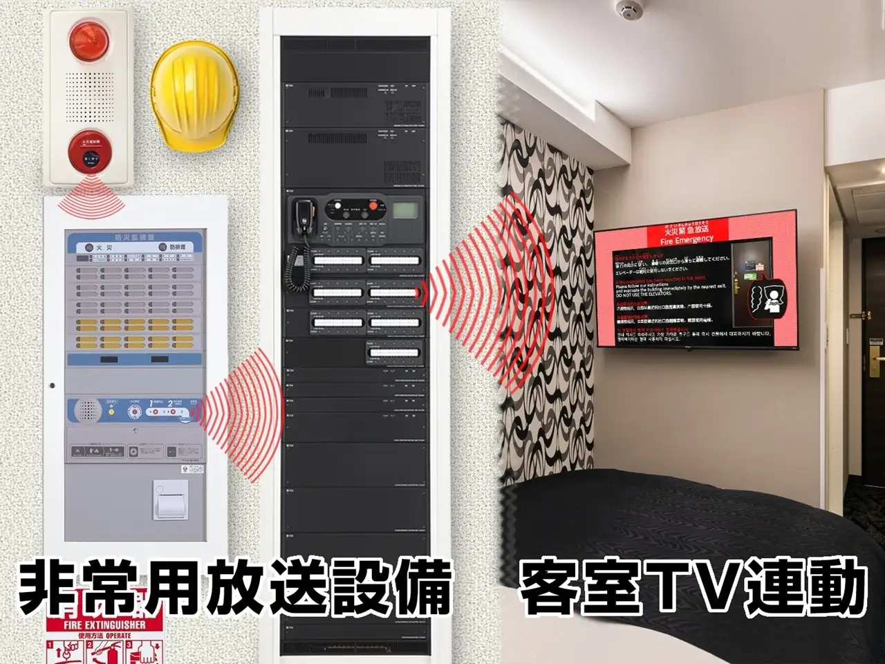 客室設置のテレビと連動する非常用放送設備