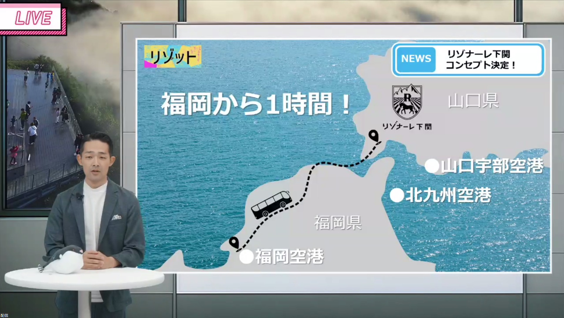 リゾナーレ下関のアクセス