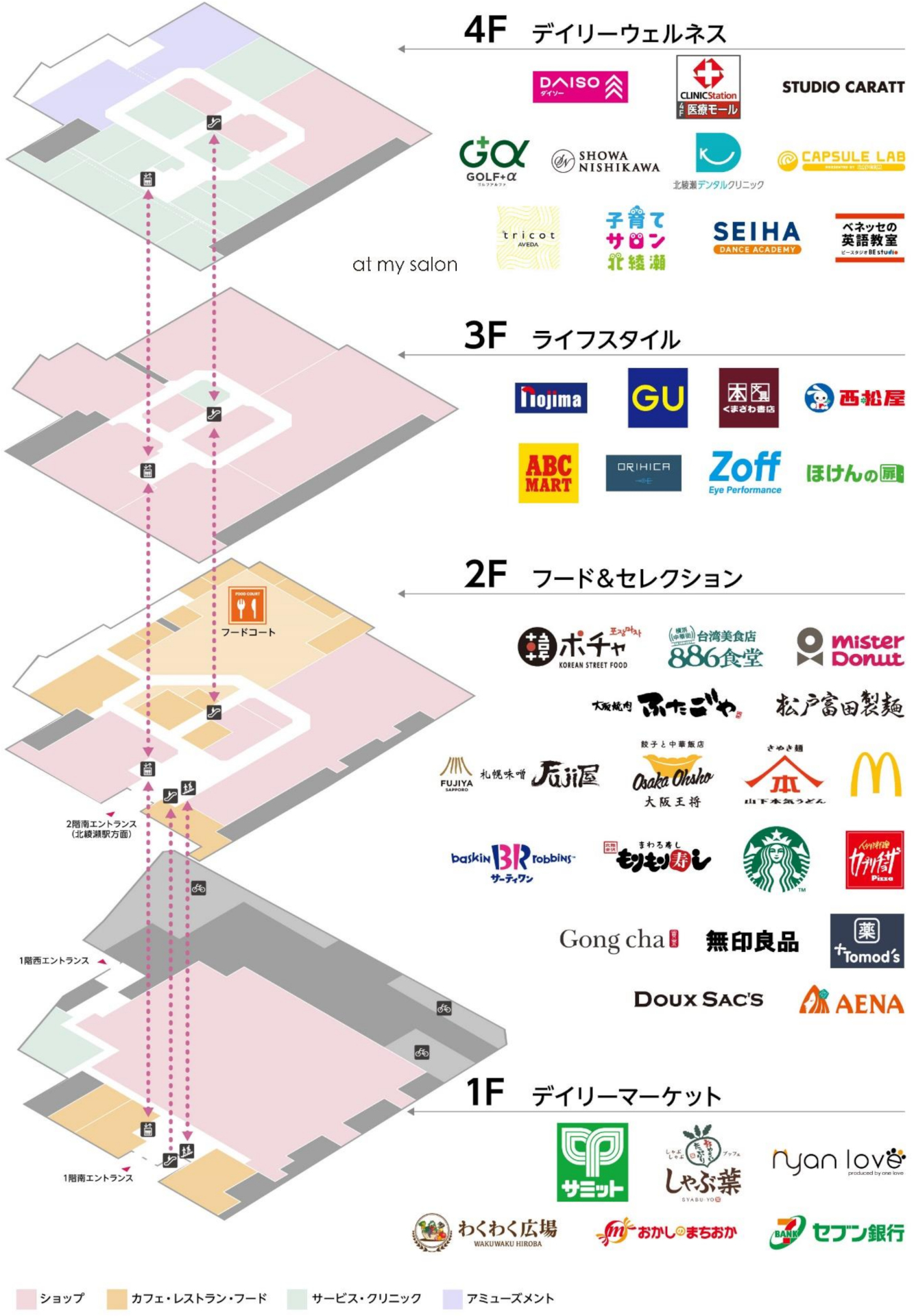 地上4階～地下1階に全51店舗が出店