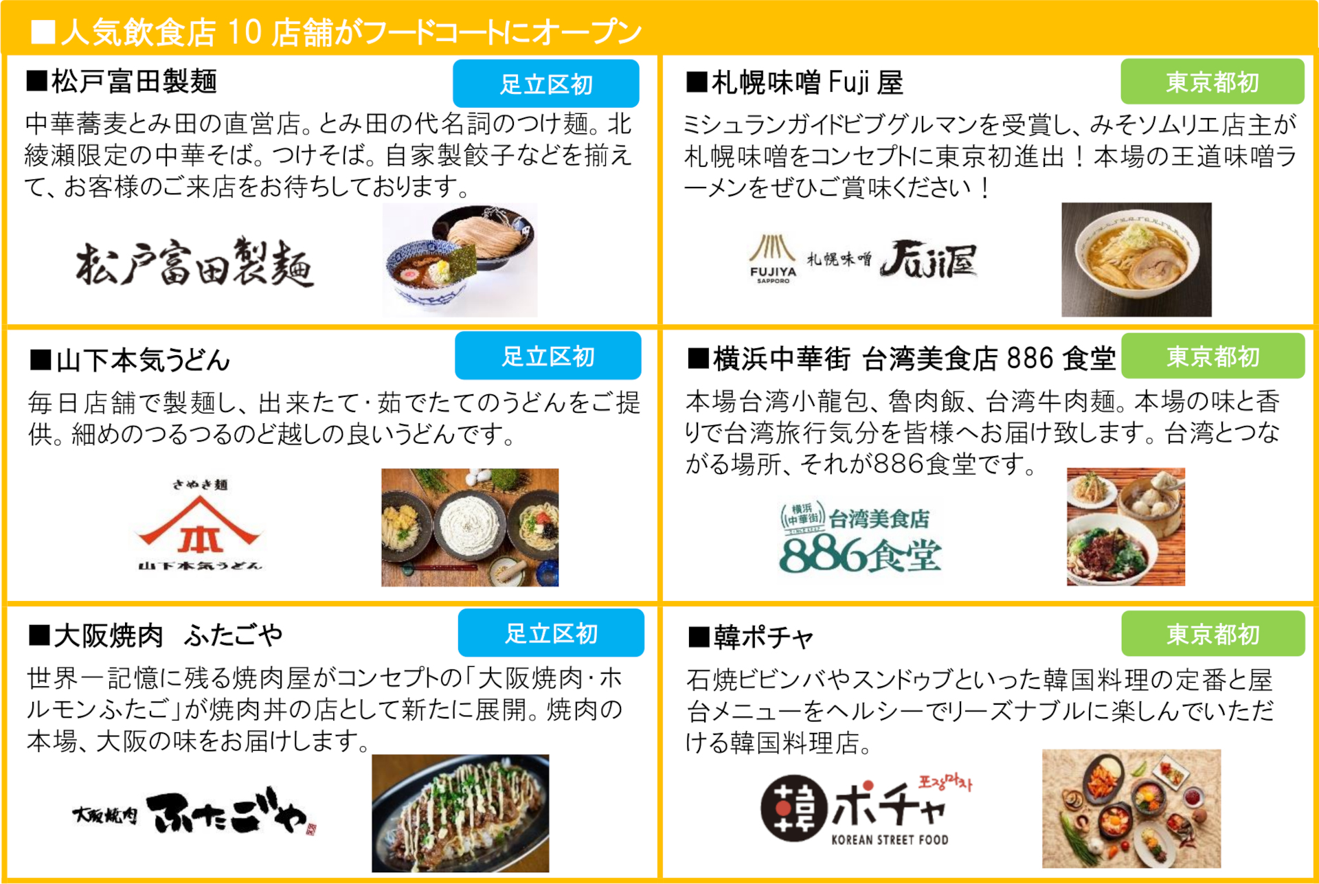 綾瀬エリア初の大型フードコート