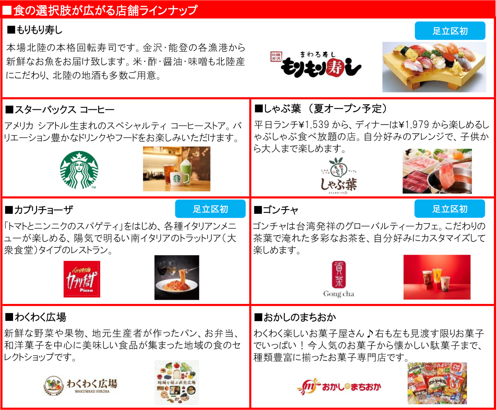 そのほか注目の飲食店