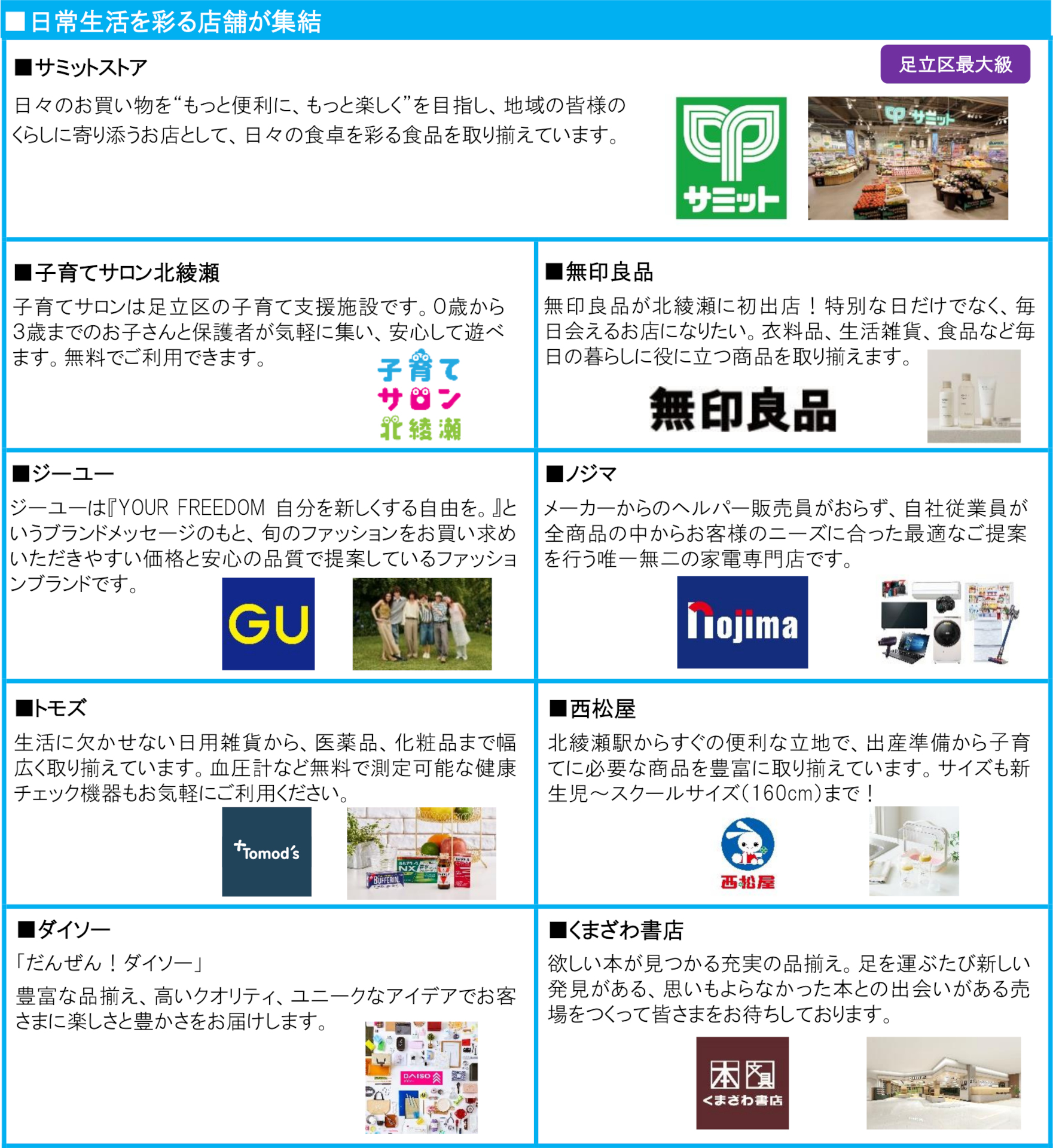 物販店舗の一部