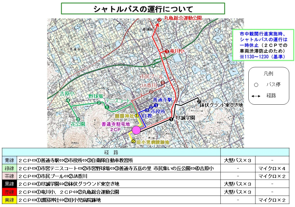 シャトルバスの運行ルート