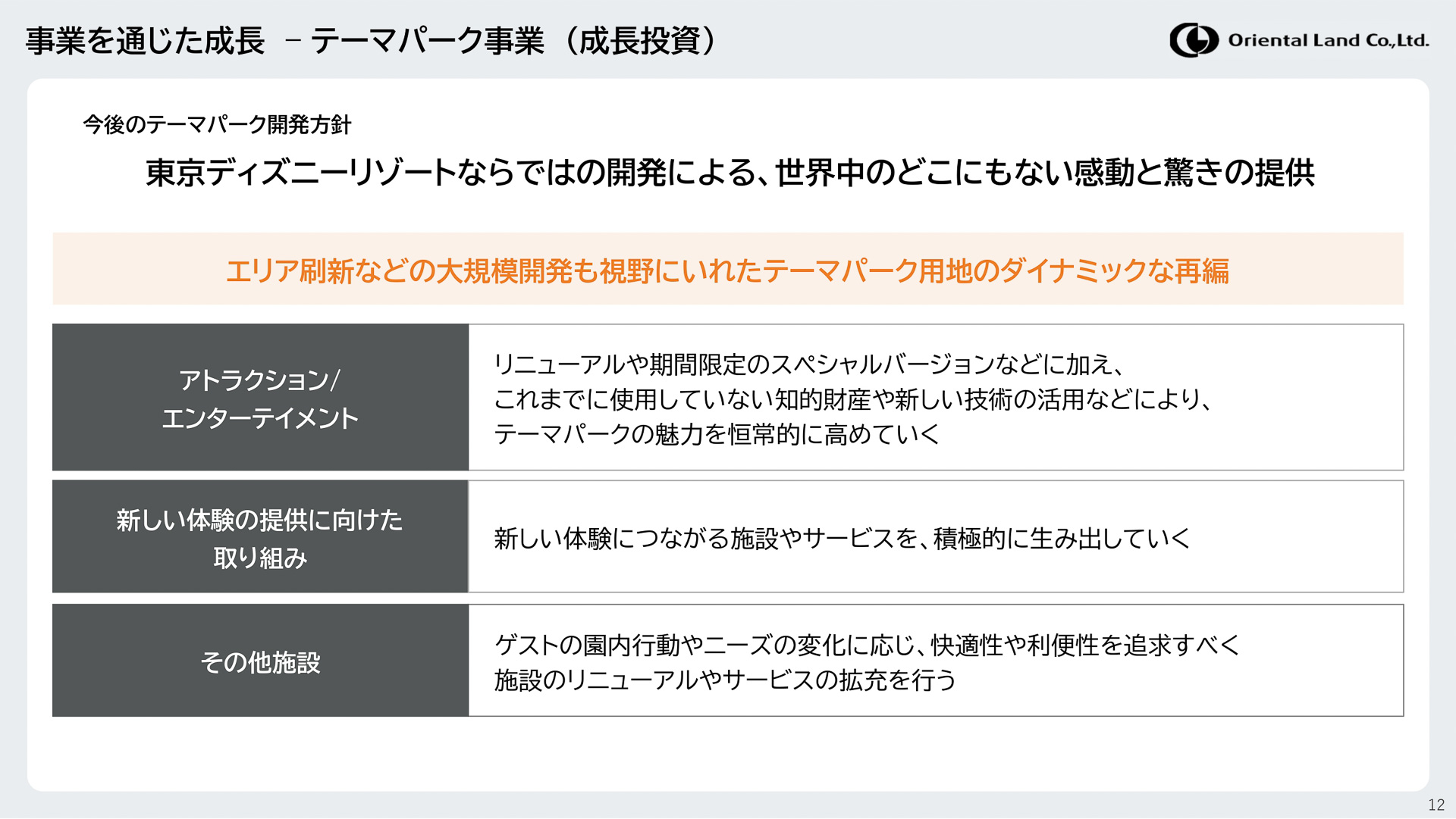 エリア刷新のイメージ例