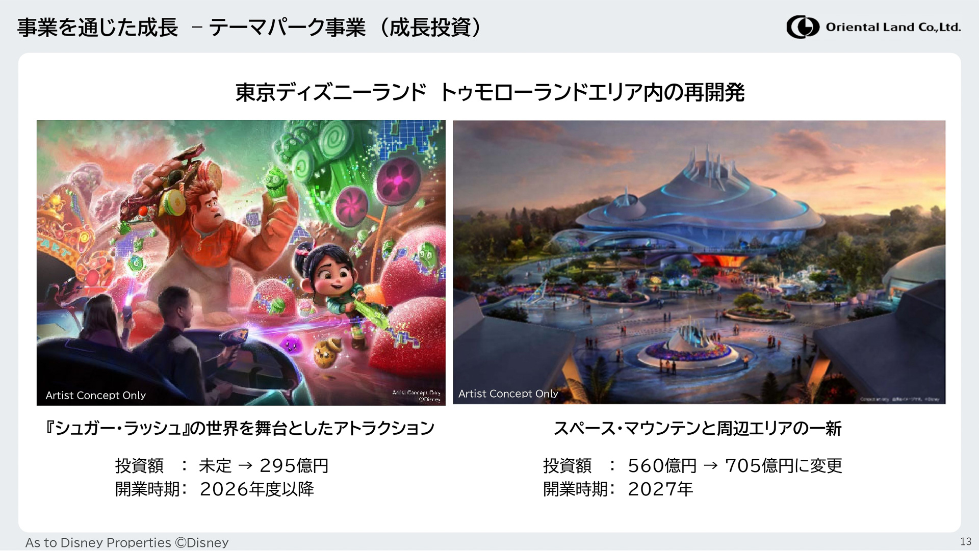 エリア刷新のイメージ例