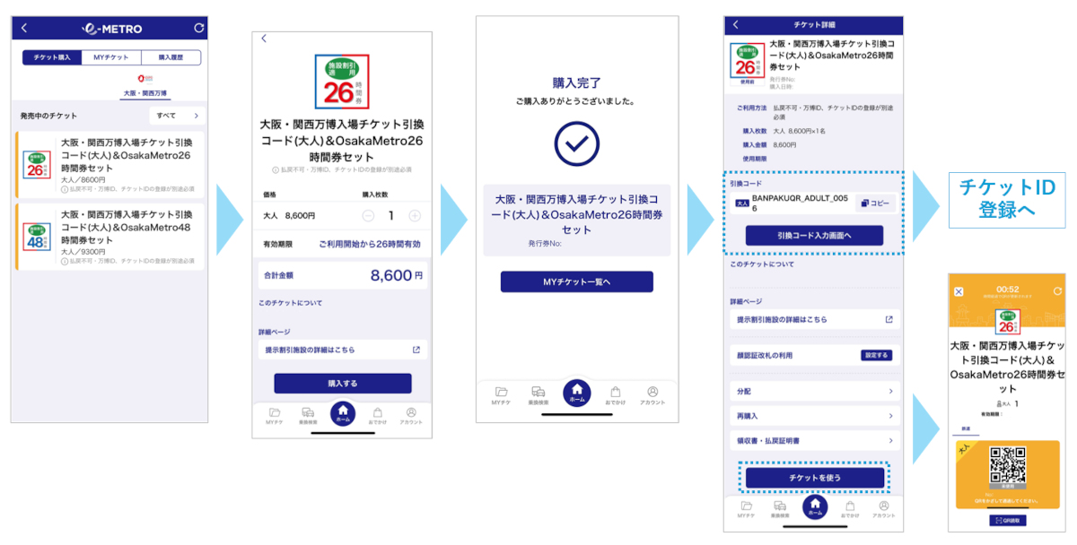 購入・利用手順