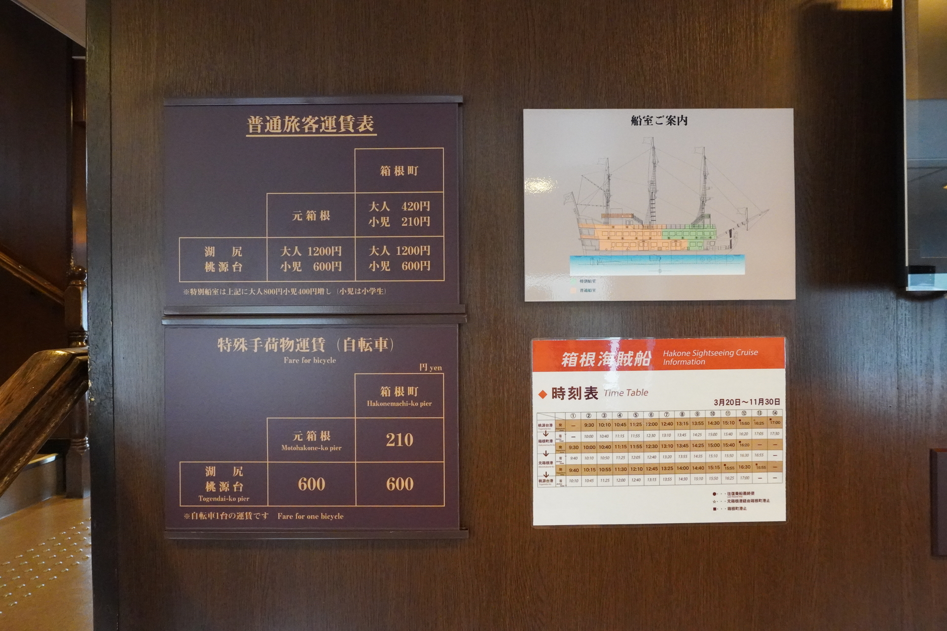 運賃表と時刻表