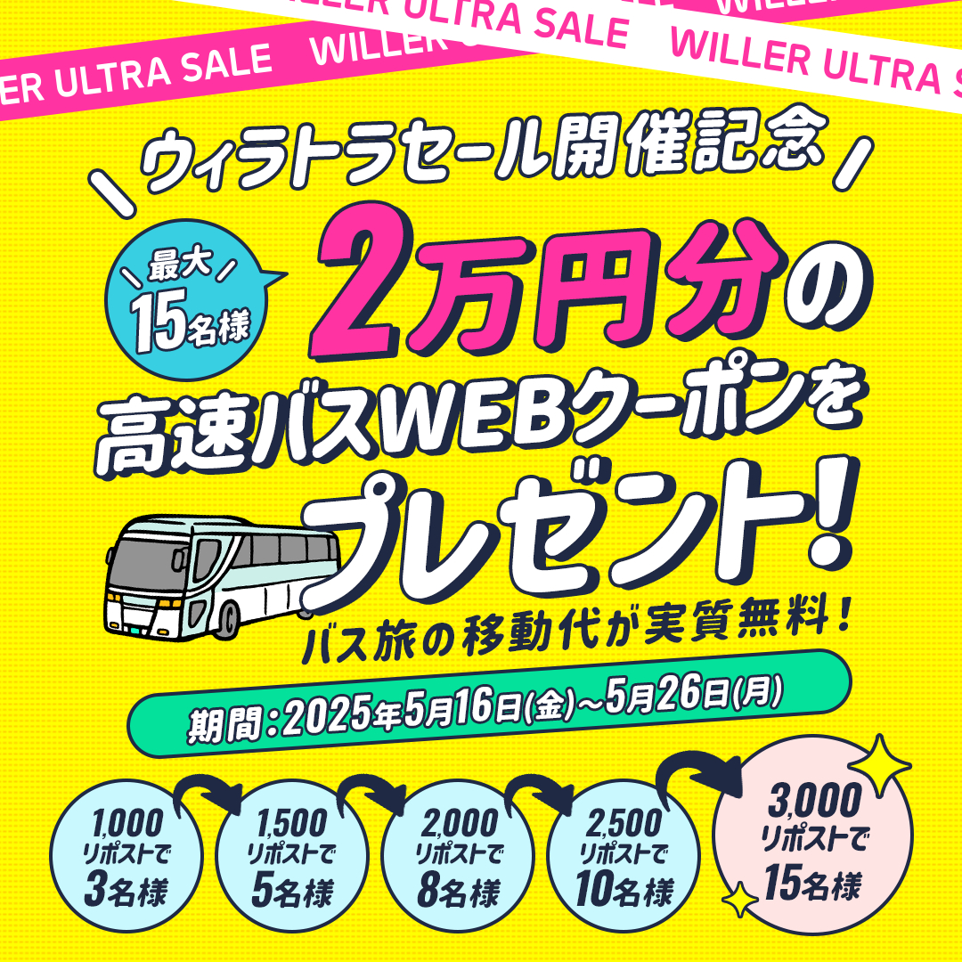 リポスト数に応じて当選者数が増えるXキャンペーン