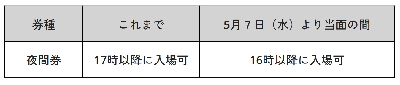 当面の間、夜間券は16時から入場可能に