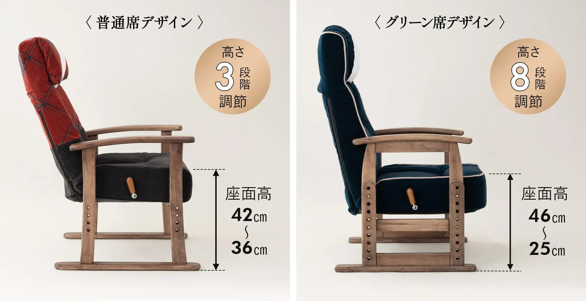 座面の高さは調節可能