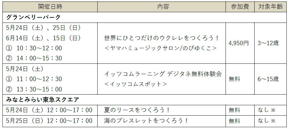 ワークショップ