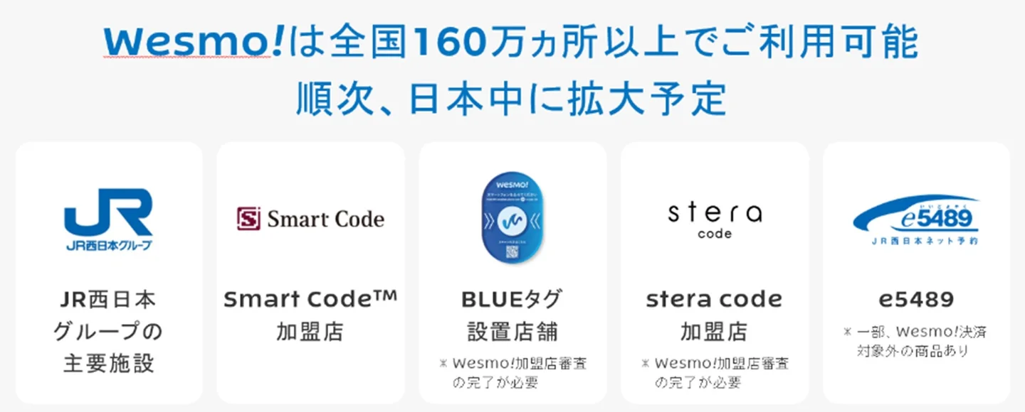 全国160か所以上で使える