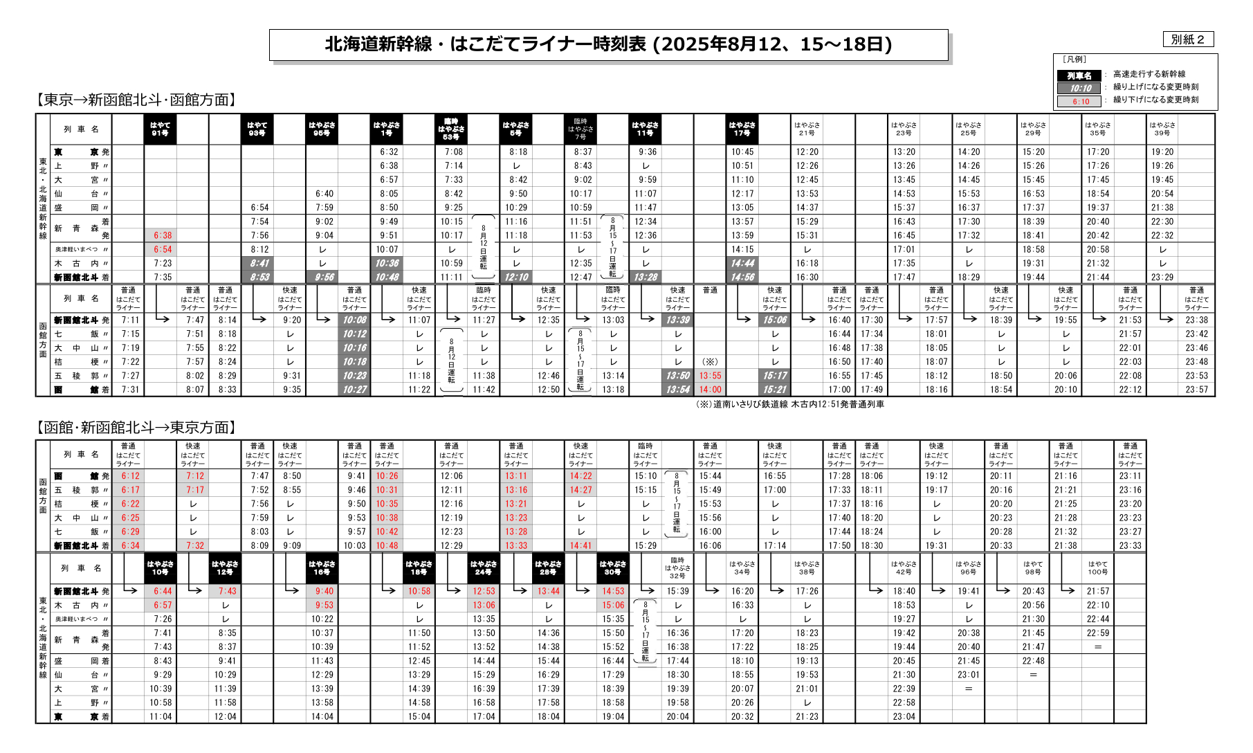 2025年8月12日・15日～18日の時刻表