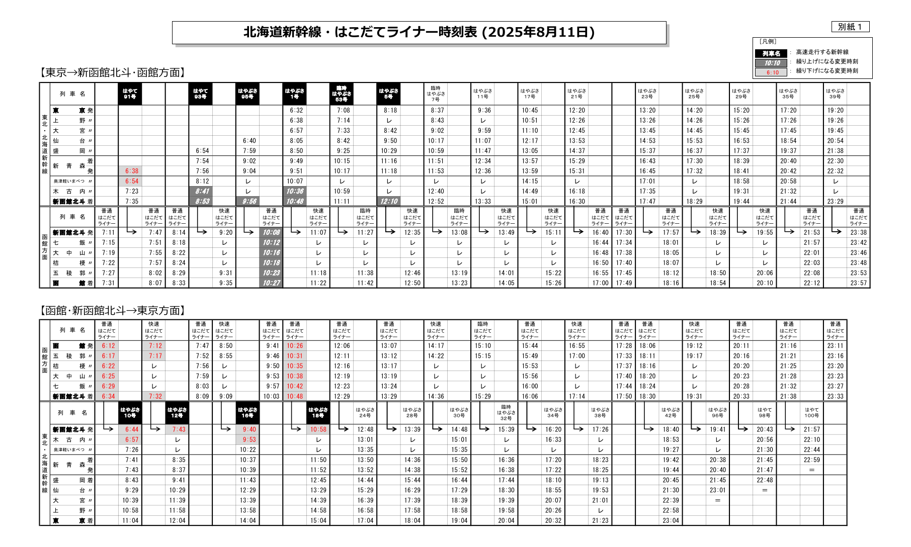 8月11日の時刻表