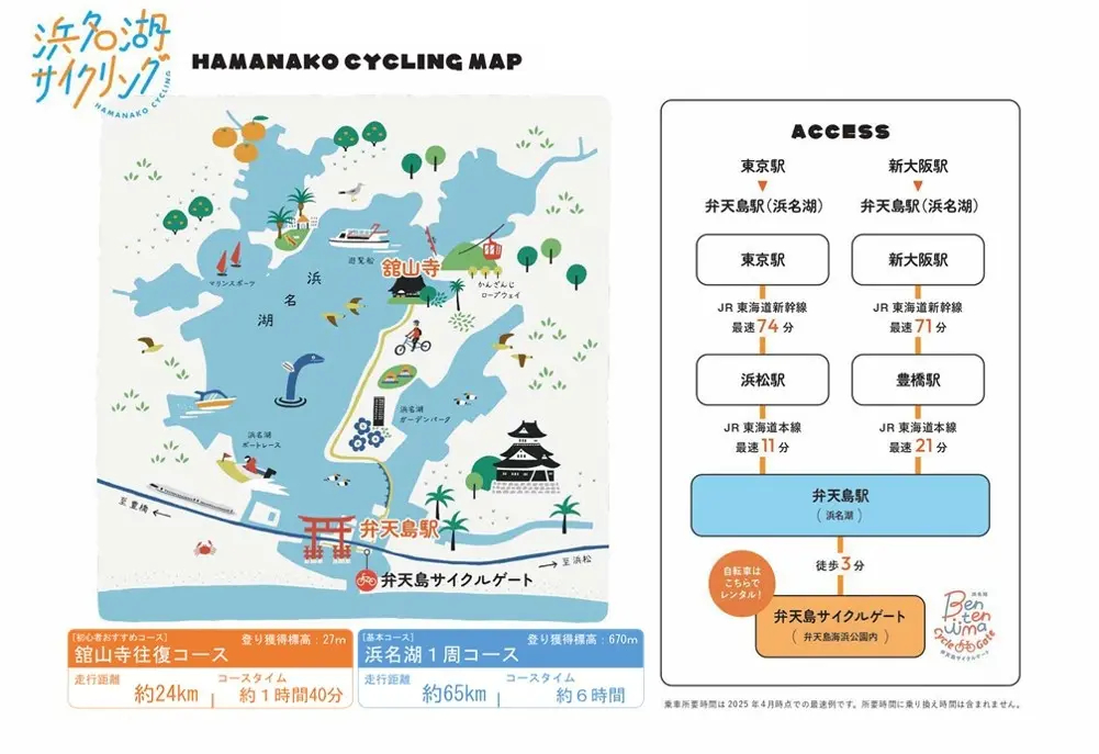 平日も使える一日フリーきっぷを枚数限定で販売