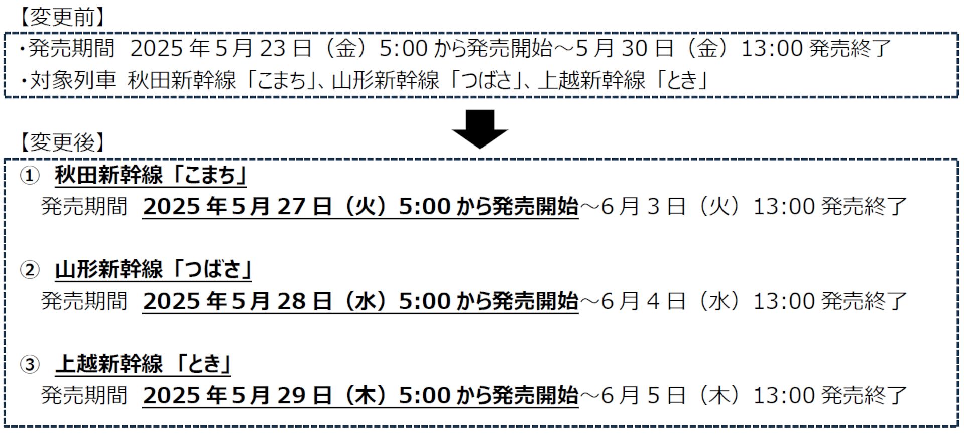新幹線eチケットのタイムセールは発売日変更に