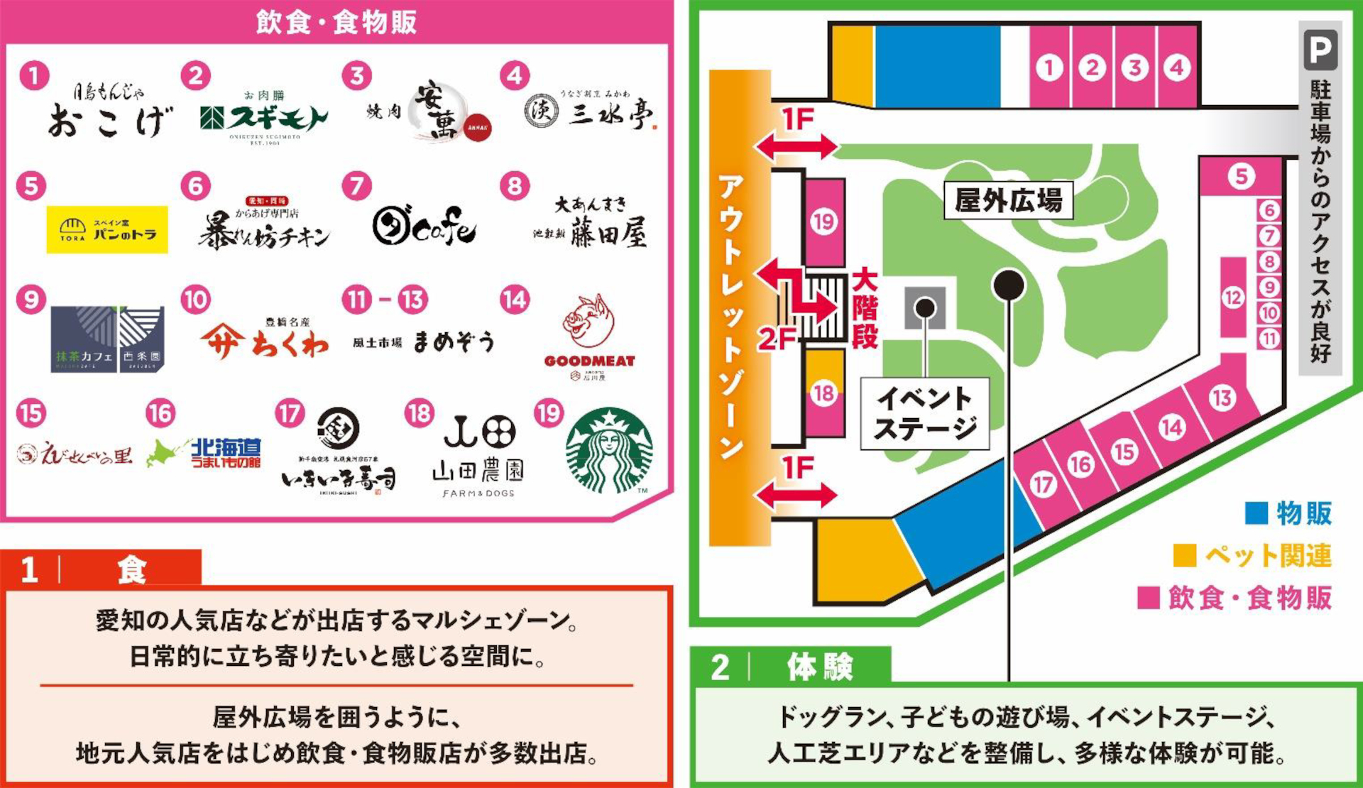 OKAZAKI MARKETゾーンには、緑豊かな屋外広場を囲むように地域の名産品や食事が楽しめる約20店舗が並ぶ