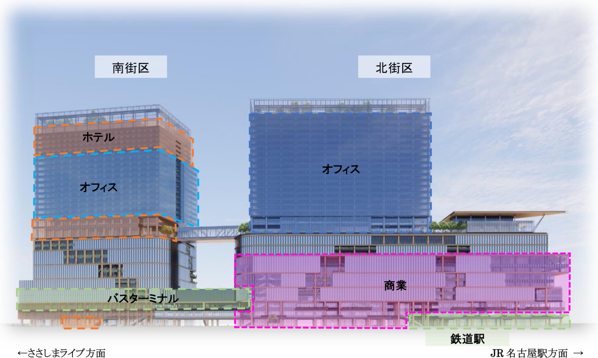 名古屋駅地区再開発計画 用途構成