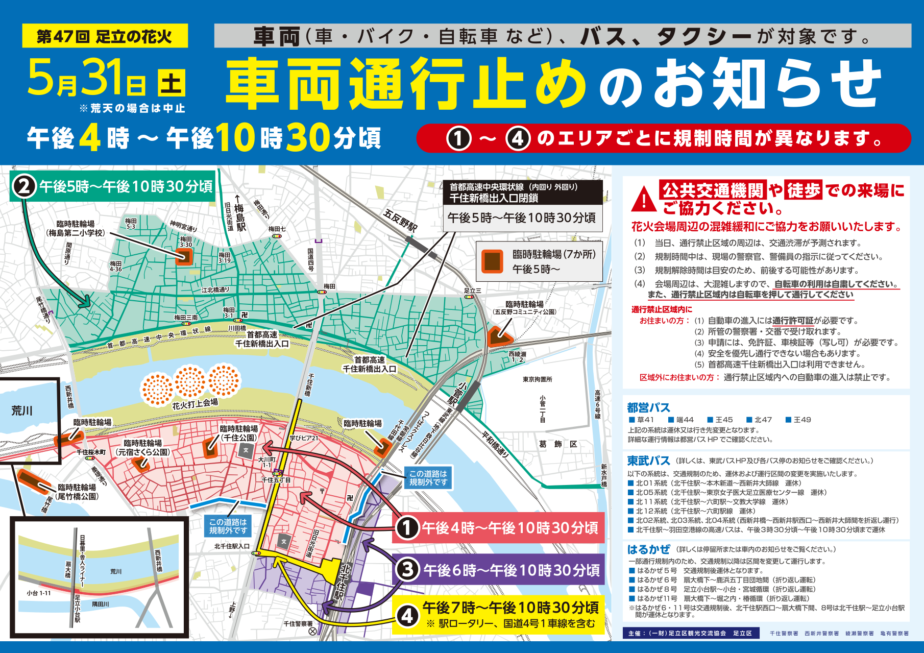 規制区間の図
