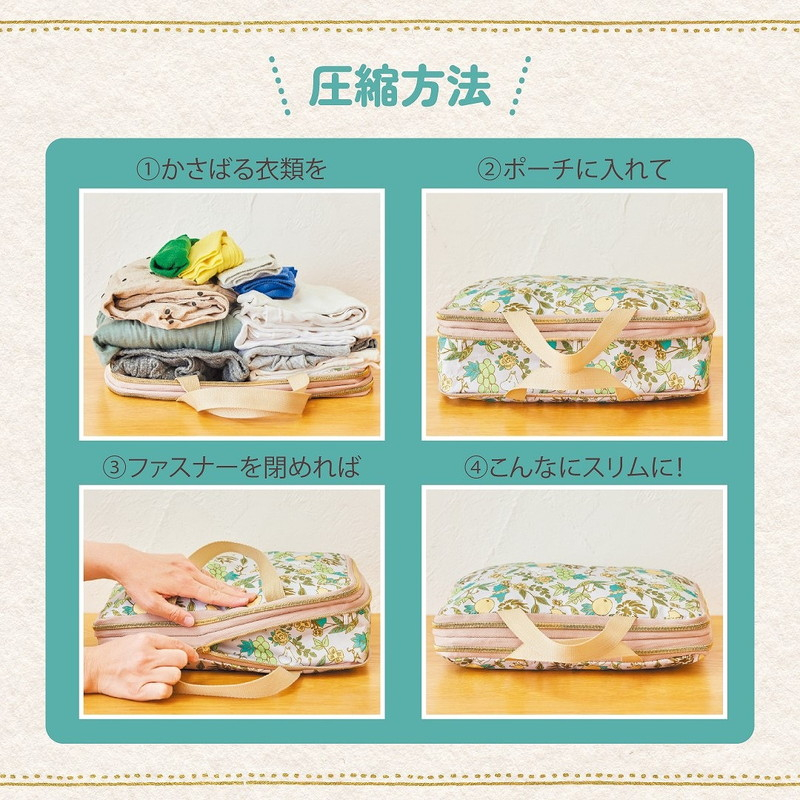 圧縮方法