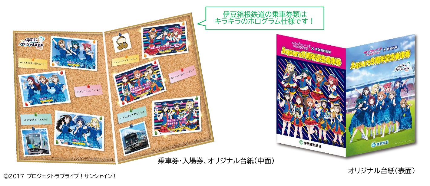 台紙の裏・表面と券面