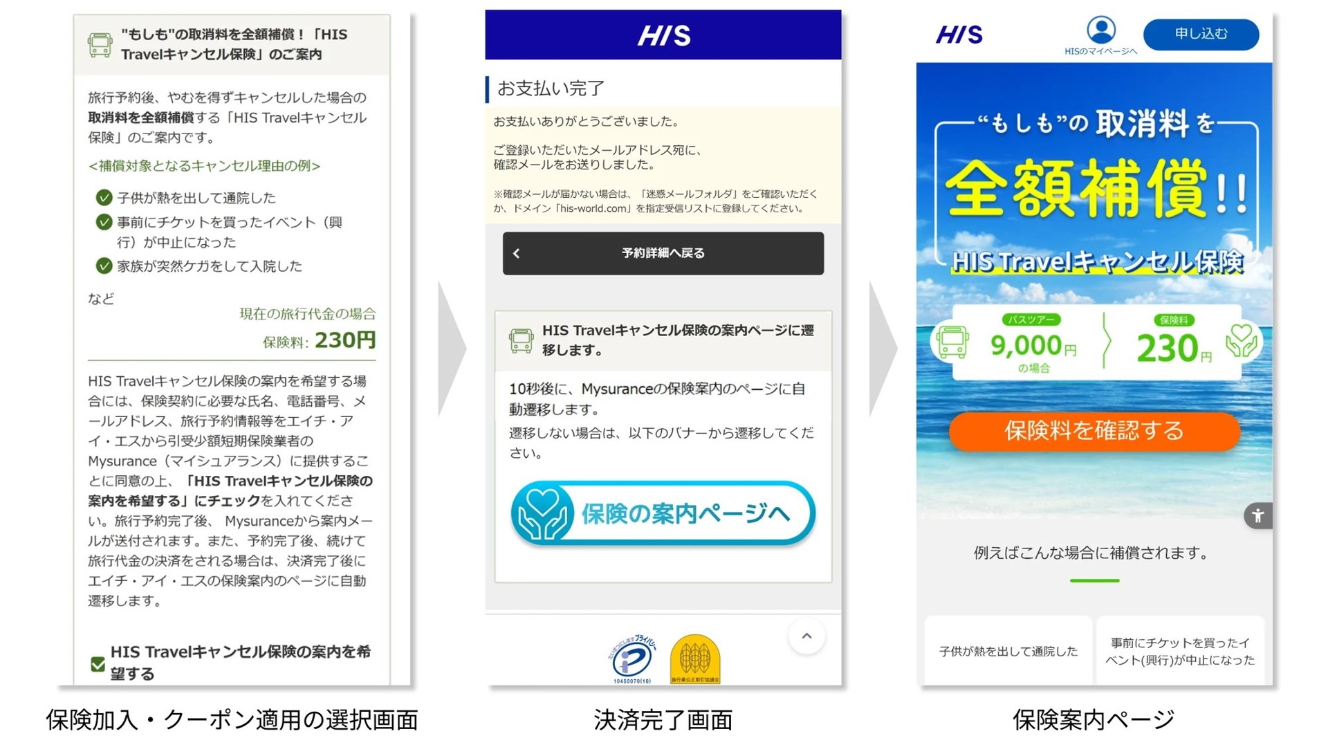保険申し込みイメージ（HISバスツアー予約時）