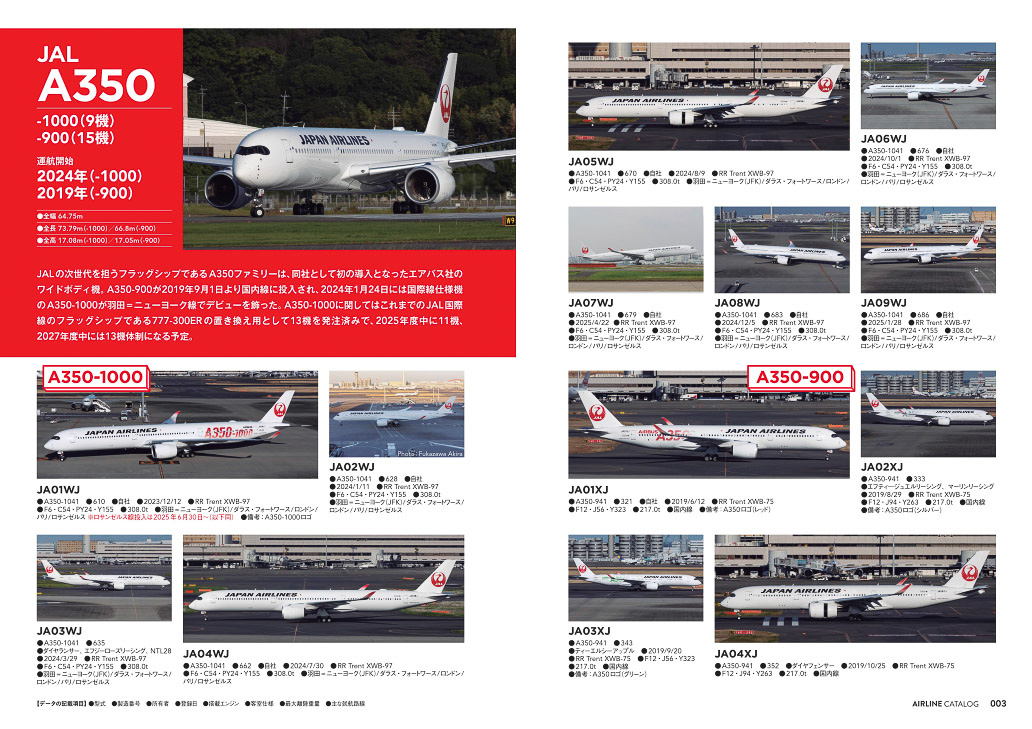 付録は「JALグループ現役フリート全リスト（全機写真付き）」