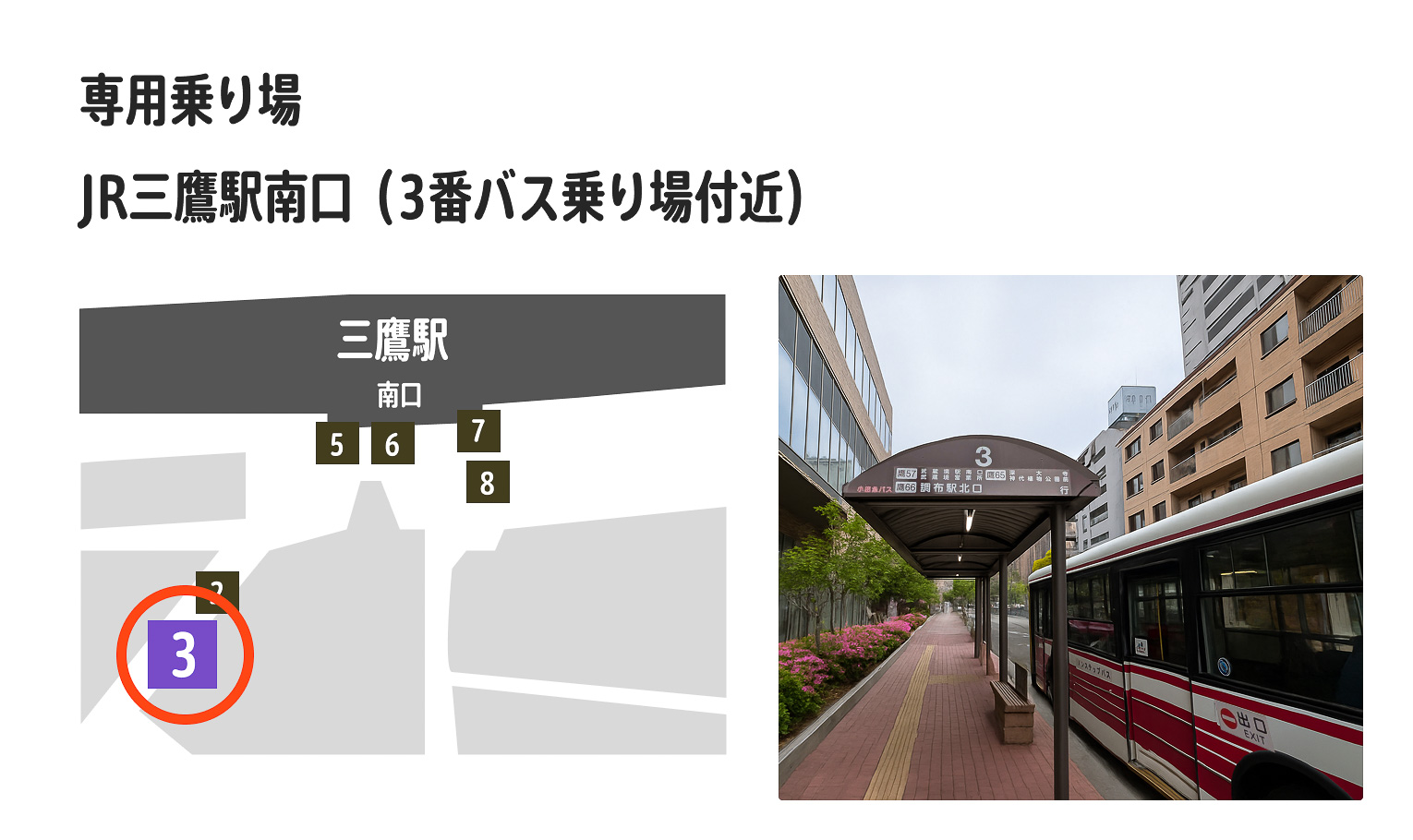 三鷹駅南口の3番乗り場付近が乗車位置