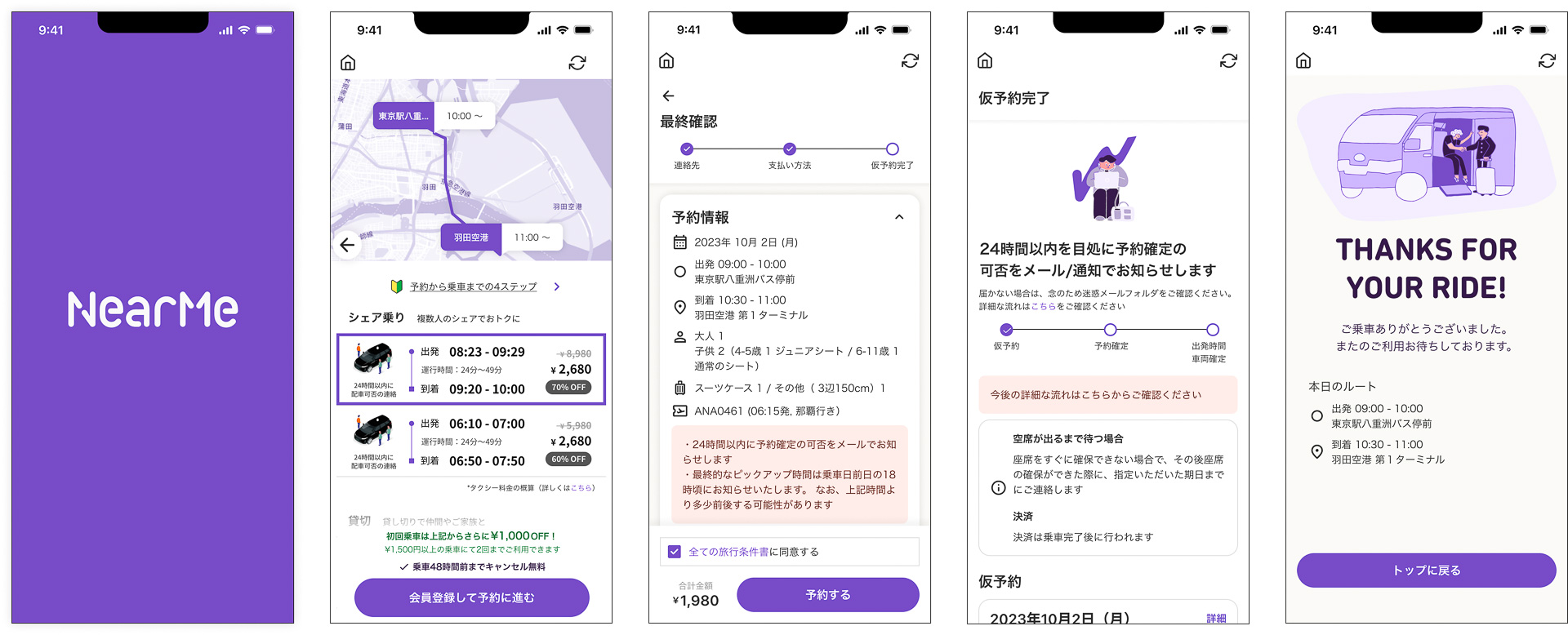 予約手順の流れ