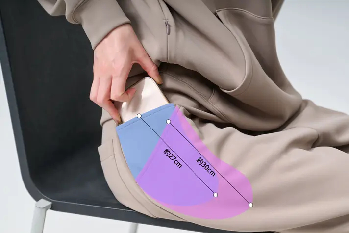 パンツのポケットはスマホが落ちにくい角度