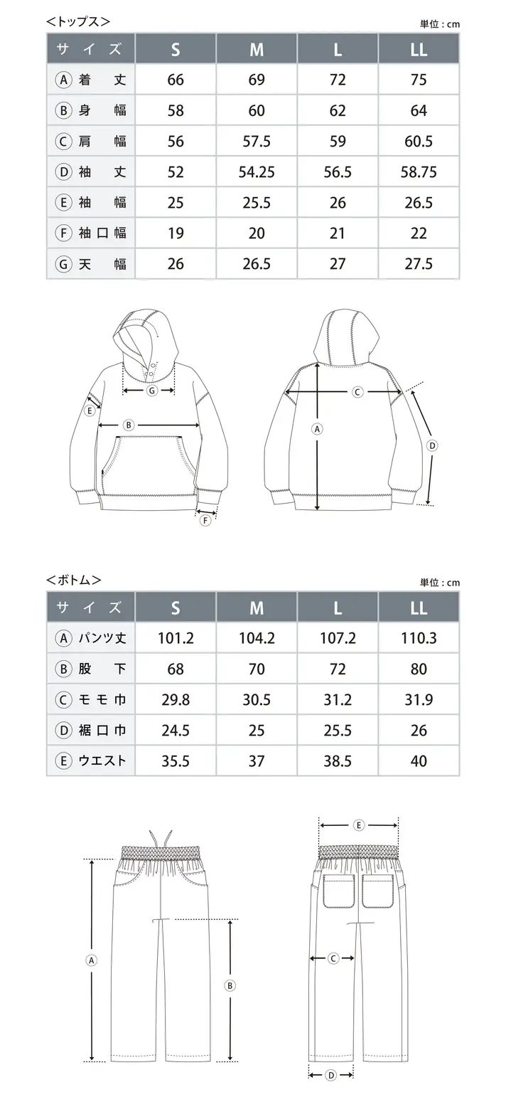 各部サイズ