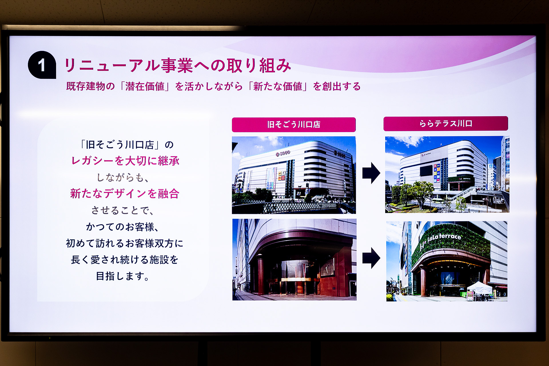 リニューアル事業の取り組み